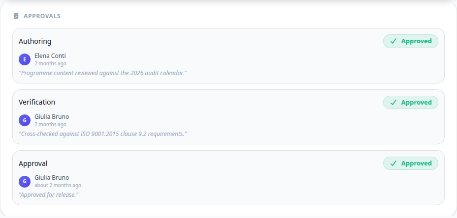 The approvals panel showing authoring, verification and approval all signed, each with a name, a date and a comment.