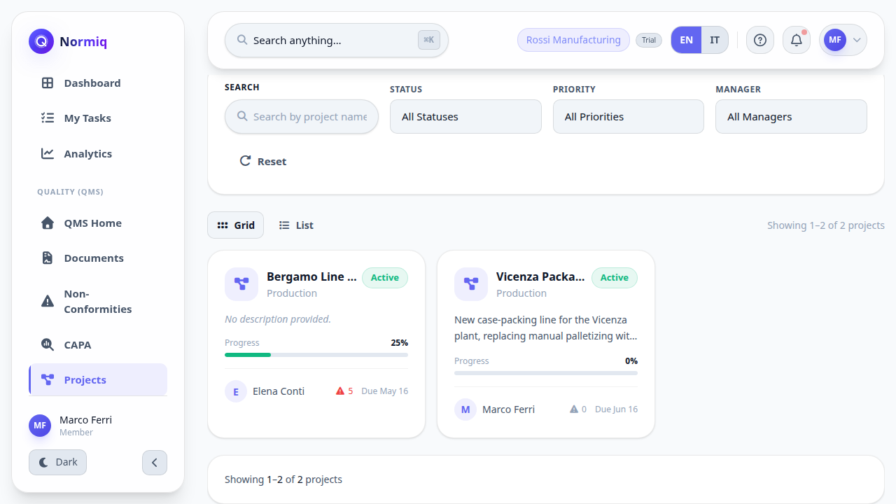 The project directory showing project cards with customer name, manager, status and priority.